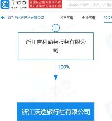 吉利跨界布局，成立旅行社公司拓展旅客票務(wù)代理業(yè)務(wù)